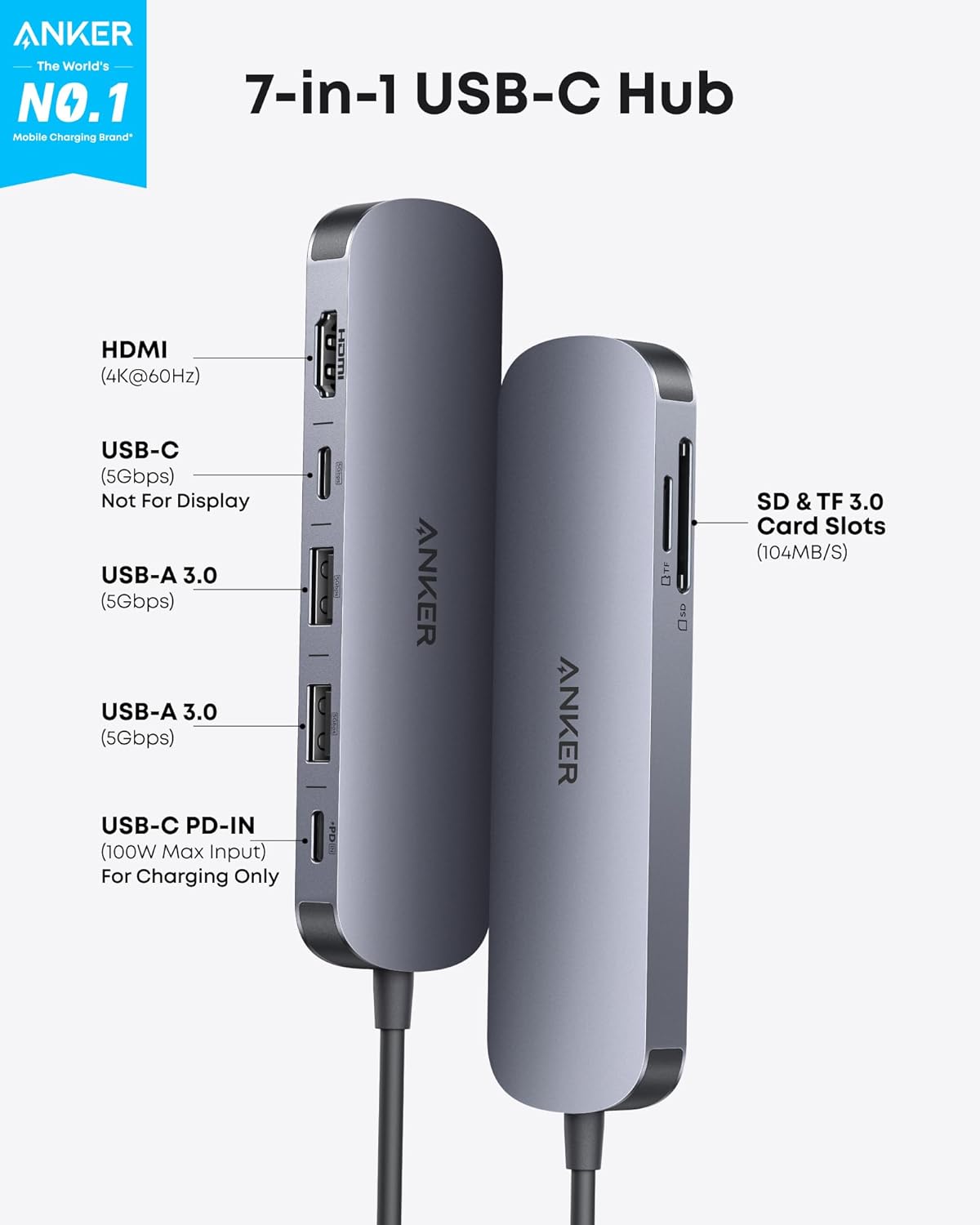 HUB Anker 7-in-1 A83D2