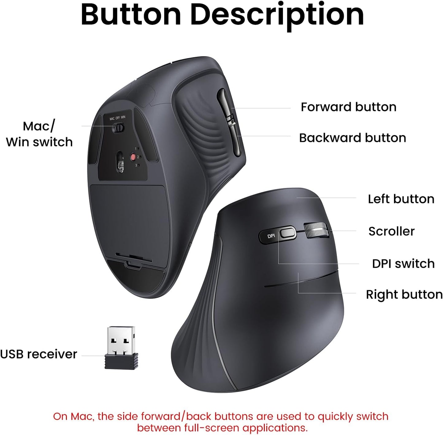 Mouse Ugreen ergonómico vertical inalámbrico (Bluetooth 5.0+2.4G) 25444