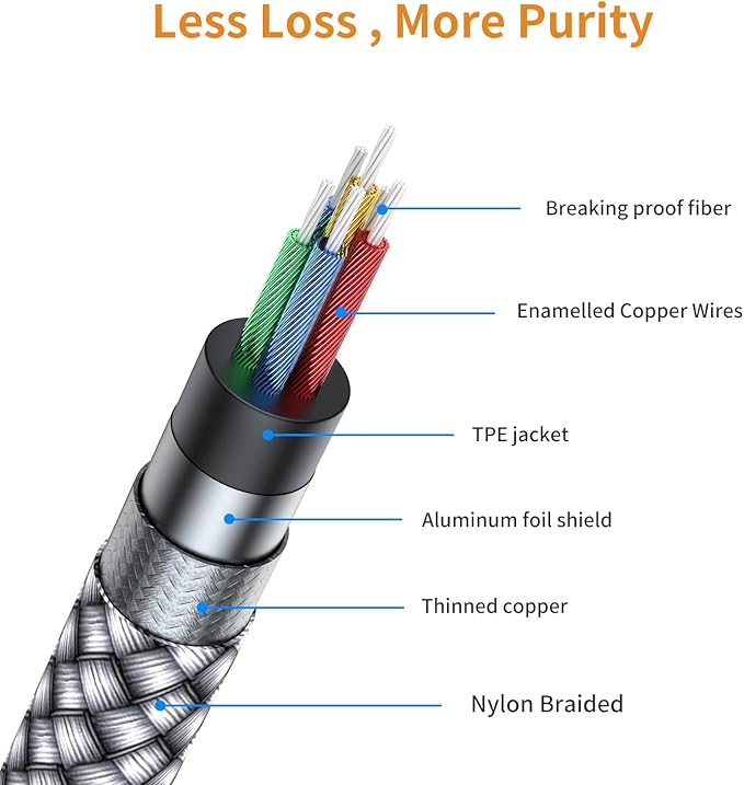 Adapatador MCSPER RCA a AUX de 0.138 in (6.6 pies)