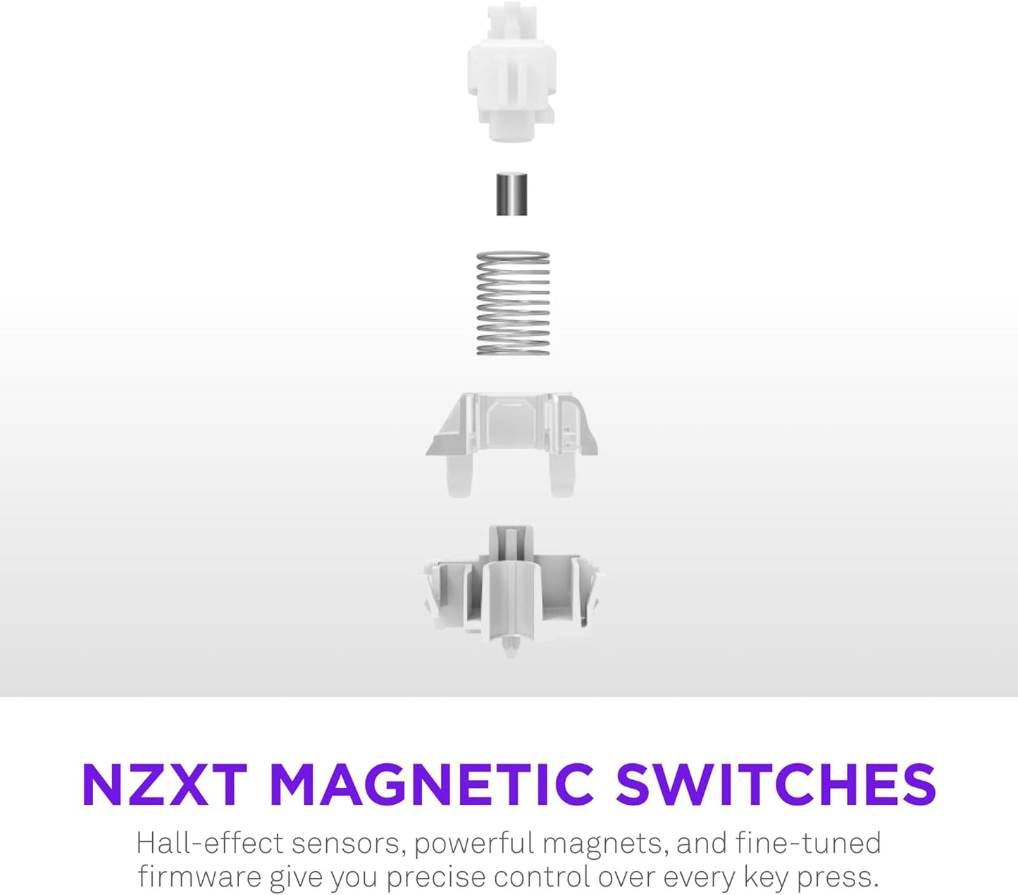 Teclado NZXT Function Elite MiniTKL KB-101NB-US