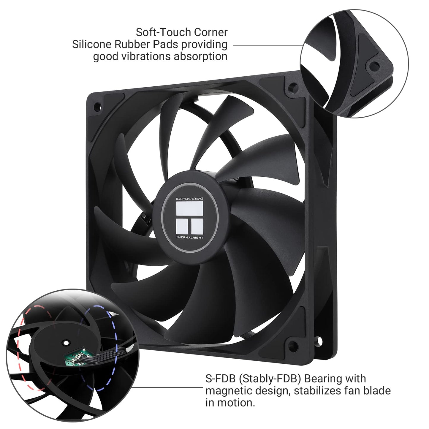 Fan Thermalright TL-C12C X3