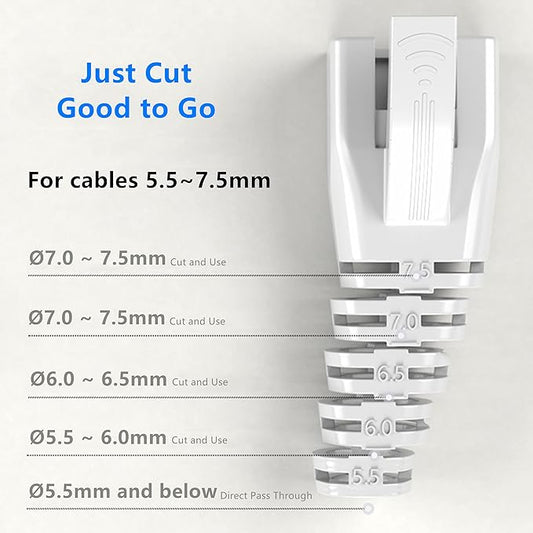 RJ-45 Jaclink Cover para Conector CAT6 gris