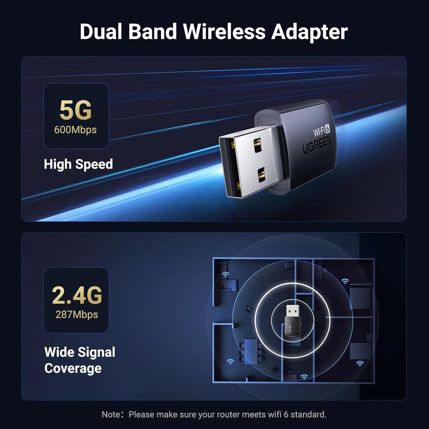 Adaptador Ugreen Wifi 35264B AX900 USB WiFi 6