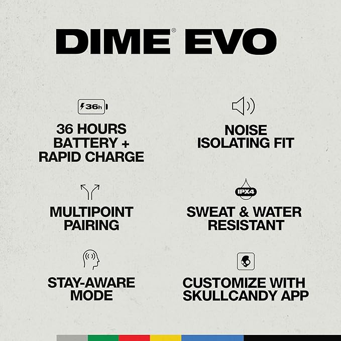 Headset Skullcandy Dime Evo