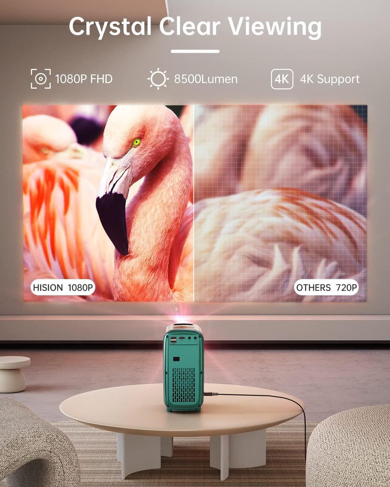 Proyector Hision Mini Projector 1080P 8500Lumens*