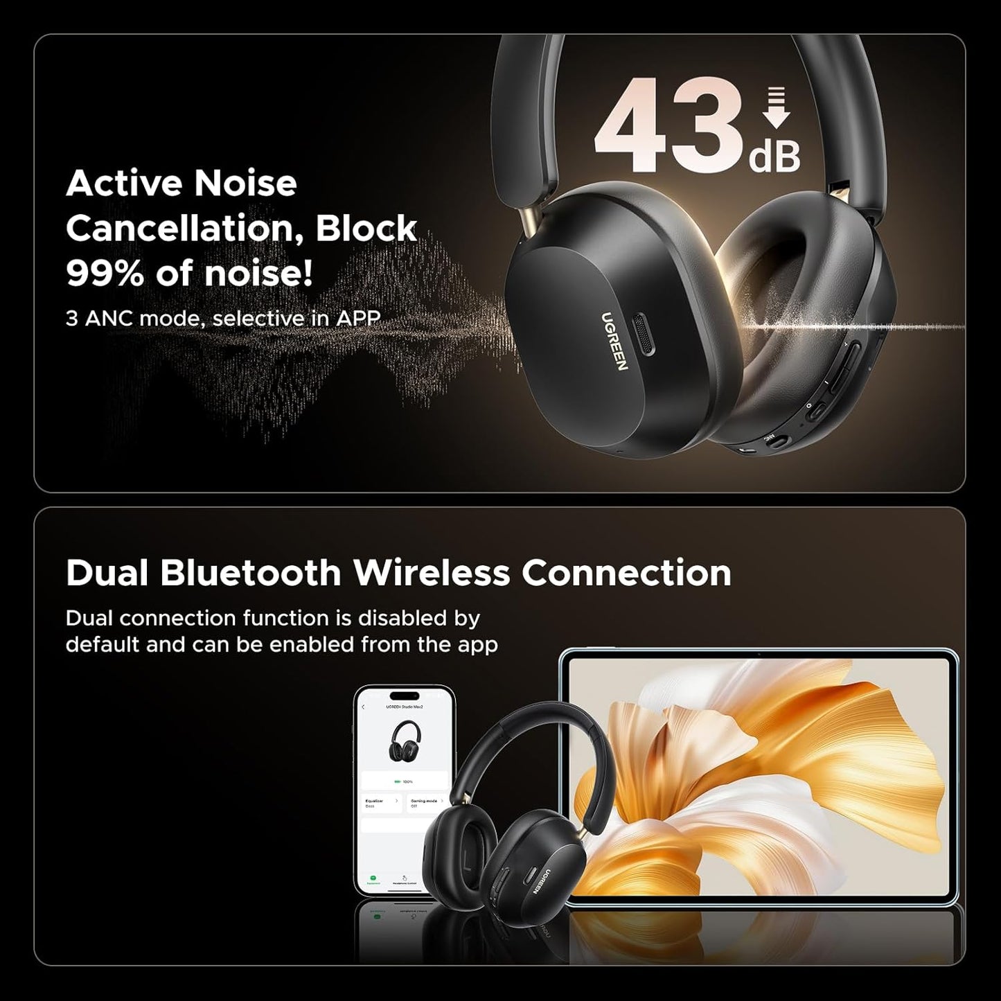 Headset Ugreen HiTune Max5c Wireless HP203 35757