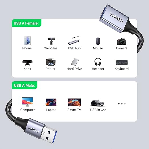 Cable UGREEN USB 3.0 Extension Cable 3 FT