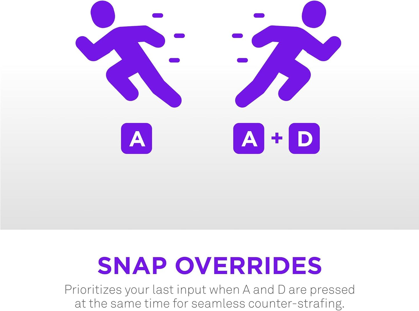 Teclado NZXT Function Elite MiniTKL KB-101NB-US