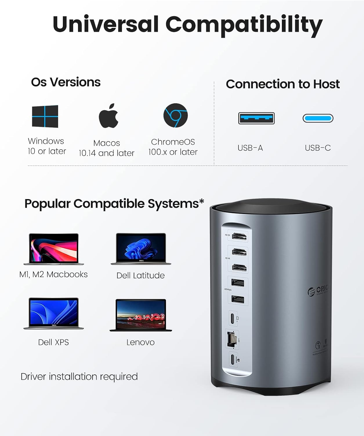 HUB ORICO CDH-YD3 Docking Station 15-in-1 USB C