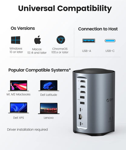 HUB ORICO CDH-YD3 Docking Station 15-in-1 USB C
