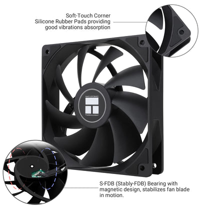 Fan Thermalright TL-C12C X3