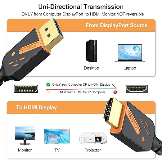 Cable Ryzz Rooa DisplayPort to HDMI Cable 3FT 4K