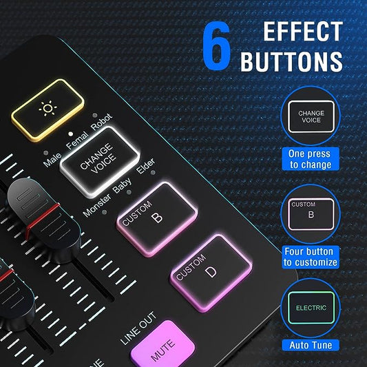 Controlador FIFINE AmpliGame SC3