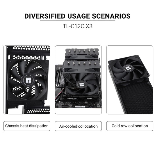 Fan Thermalright TL-C12C X3