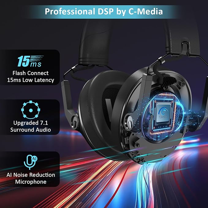 Headtset Senzer SG600 Pro Wireless