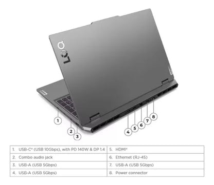 Laptop Lenovo LOQ 15IAX9 83GS001BUS
