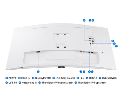 Monitor Samsung ViewFinity S6 S65TC 34" LS34C654TANX UWQHD