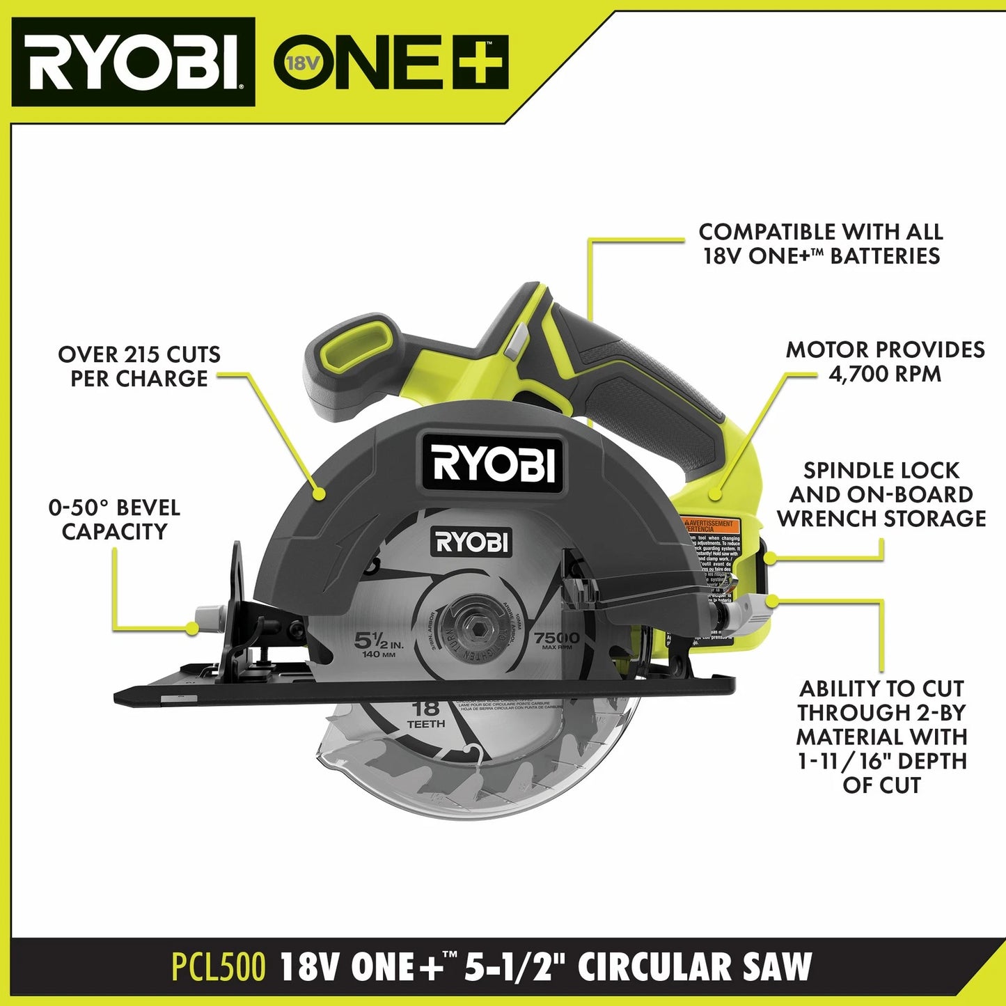 Colmado Overland Herramientas RYOBI PCL1600K2 18V ONE+ Combo Kit