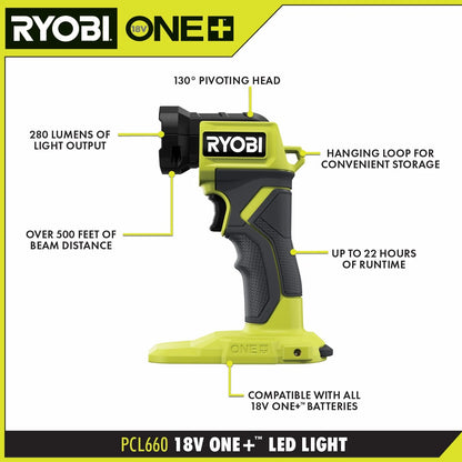 Colmado Overland Herramientas RYOBI PCL1600K2 18V ONE+ Combo Kit